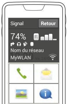 EMPORIA SMART - > 3 Barre de symboles: - 2