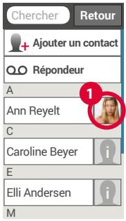 EMPORIA SMART - Ouvrir et éditer des contacts - 1