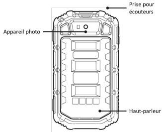 ENERGIZER ENERGY 400 - Configuration du téléphone - 2
