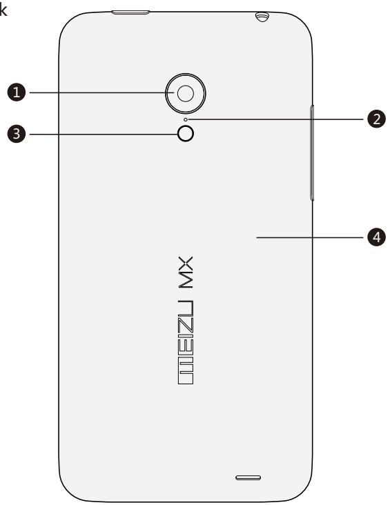 MEIZU PRO 6 PLUS - Phone Overview - 6