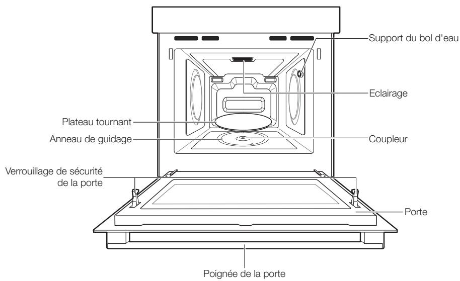 SAMSUNG FW113T002 - CARACTÉRISTIQUES DU FOUR À MICRO-ONDES - 1