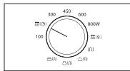 SAMSUNG MG23F301EJS - DÉCONGÉLATION (TEMPS) DES ALIMENTS - 1