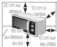 SAMSUNG MG23F301EJS - INSTALLATION DU FOUR MICRO-ONDES - 1