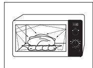 SAMSUNG MG23F301EJS - FONCTIONNEMENT D'UN FOUR À MICRO-ONDES - 1