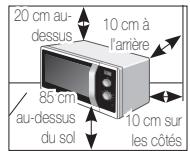 SAMSUNG MG23F301ECS - Installation du FOUR micro-ondes - 1