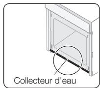 Collecteur d'eau
