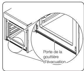 SAMSUNG NV6723BGESR - Porte de la gouttière d'évacuation - 1