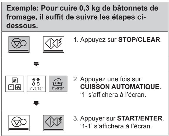 LG MJ-3965ACS - MJ3965ACR - MJ3965ACS - MJ3965ACW - CUISSON AUTOMATIQUE - 1