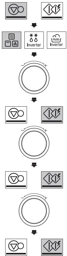 LG MJ-3965ACS - MJ3965ACR - MJ3965ACS - MJ3965ACW - Exemple: Utiliser une cuisson combinée Micro-ondes + Four - 1