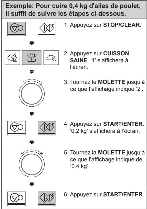 LG MJ-3965ACS - MJ3965ACR - MJ3965ACS - MJ3965ACW - Pour MJ3965BPS/BPH - 1