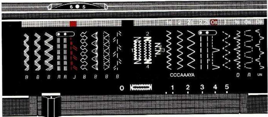 HUSQVARNA OPTIMA 190 - Couture avec surjeteuse OPTIMAL 190, 180 et 150 - 1