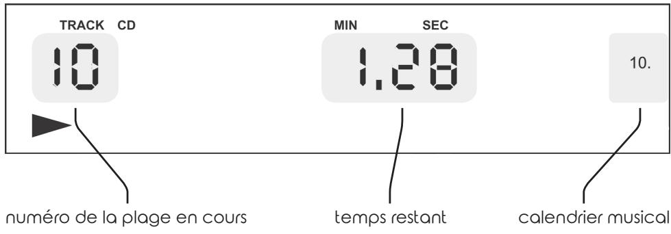 REGA APOLLO - Affichage du temps restant - 1