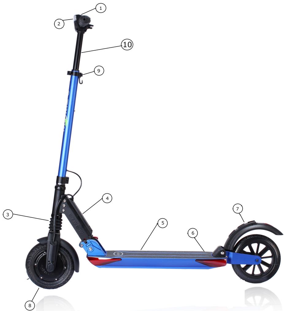 E-TWOW BOOSTER V - Utilisation de la trottinette : - 2