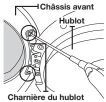 SAMSUNG DV80F5E5HGW - INVERSION DU HUBLOT - 2
