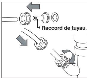 SAMSUNG DV80F5E5HGW - Raccordement du tuyau direct - 2
