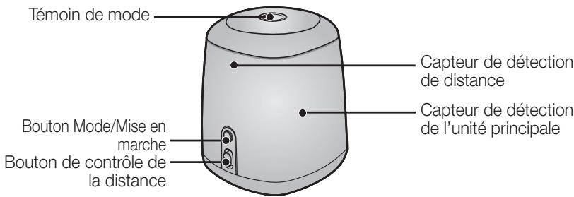 SAMSUNG NAVIBOT SR8855 - NOMENCLATURE DES PIÈCES - 2