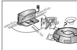 SAMSUNG NAVIBOT SR8855 - Les objets situés devant le chargeur empêchent le robot aspirateur de venir se recharger automatiquement. - 1