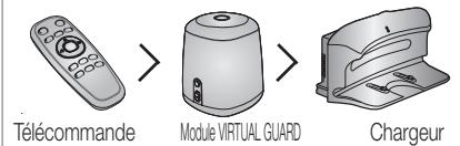SAMSUNG NAVIBOT SR8855 - À propos du capteur infrarouge - 1