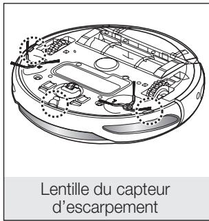 SAMSUNG NAVIBOT SR8855 - Vous devez éteindre le bouton de mise sous tension situé sous l'unité principale avant de la nettoyer. - 3