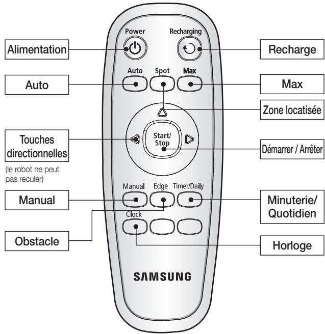 SAMSUNG NAVIBOT SR8855 - ■ Mise en place des piles - 4