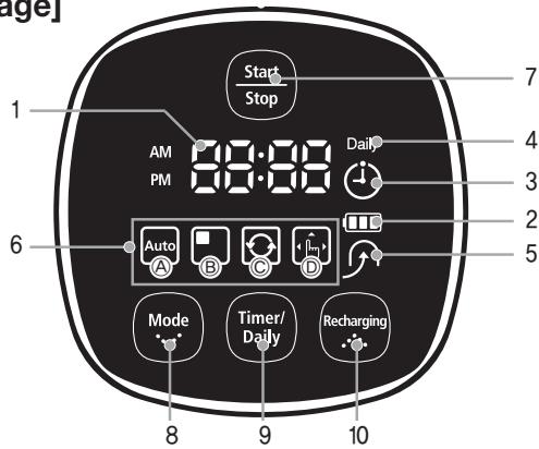 SAMSUNG NAVIBOT SR8855 - ■ Mise en place des piles de la télécommande - 4