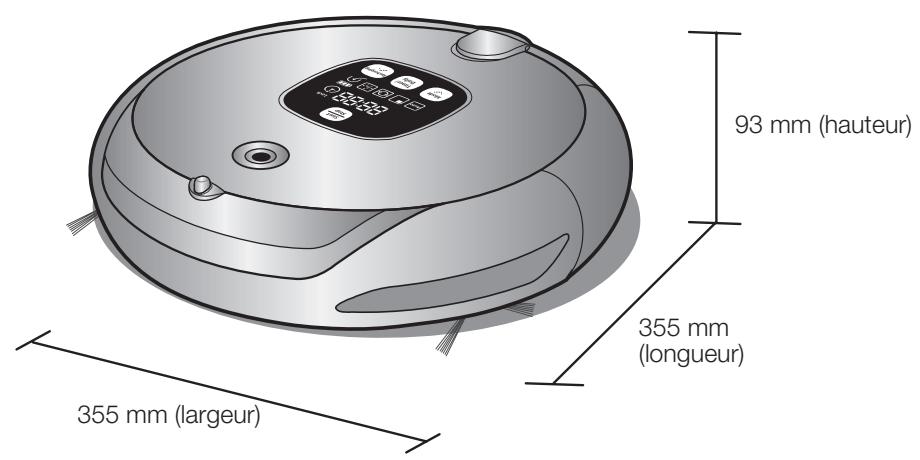 SAMSUNG NAVIBOT SR8855 - Caractéristiques techniques du produit - 1