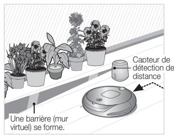 SAMSUNG NAVIBOT SR8855 - Création d'une barrière (mur virtuel) - 1
