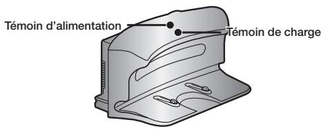 SAMSUNG SR8751 NAVIBOT LIGHT - Allumez l'unité principale et activez le bouton de mise sous tension. - 3