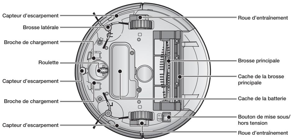 SAMSUNG SR8751 NAVIBOT LIGHT - COMPOSANTS - 8
