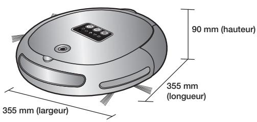 SAMSUNG SR8751 NAVIBOT LIGHT - caractéristiques techniques du produit - 1