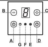 FABER HOO-B - COMMANDES - 1