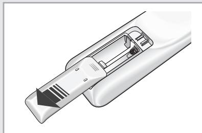 SAMSUNG MH026FWEA - Télécommande-buttons &amp; affichage - 2