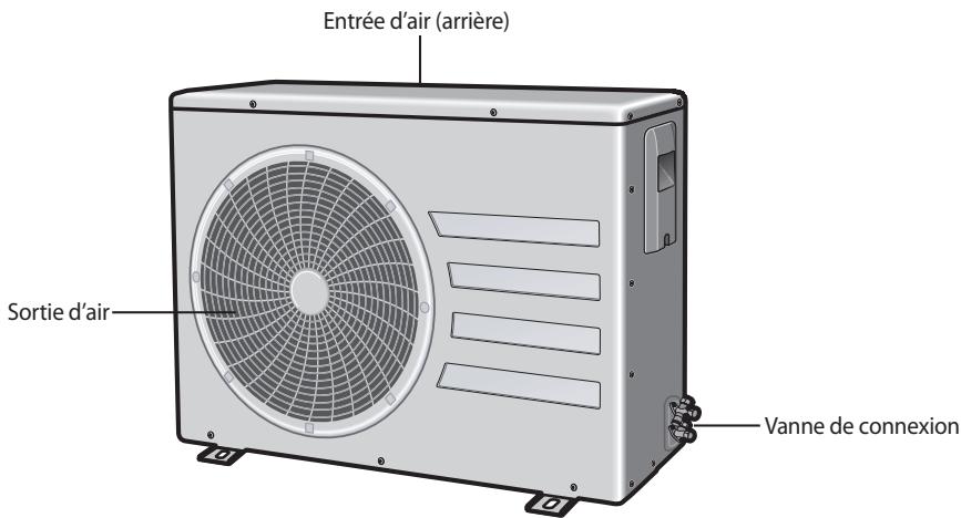 SAMSUNG AQ12UAN - Unité extérieur - 1