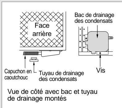 SAMSUNG AW09A7SE - Conditions d'installation - 7