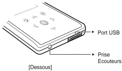 SAMSUNG YP-K3JAG - Vue de face, cote droite - 2