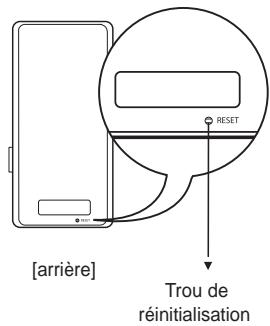 SAMSUNG YP-K3JAG - Vue de face, cote droite - 3