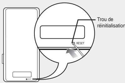 SAMSUNG YP-K3JAG - Fonction reset (réinitialisation) - 1