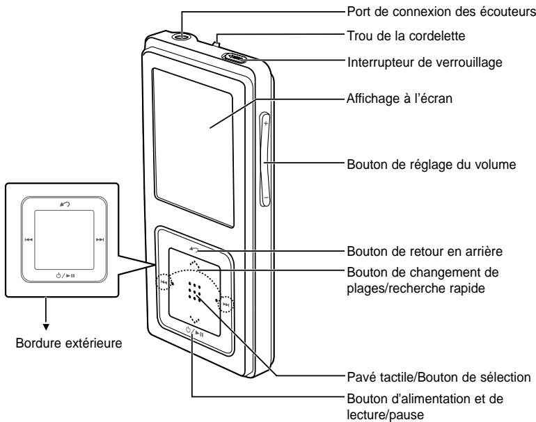 SAMSUNG YPZ5FQW-ELS - Conception ergonomique! - 1