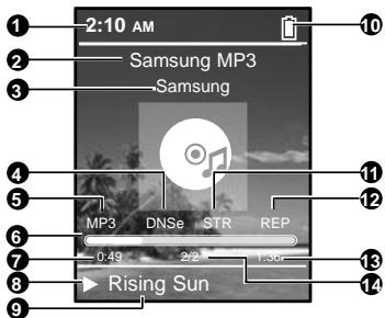 SAMSUNG YPZ5FQW-ELS - Vérification des accessoires - 1
