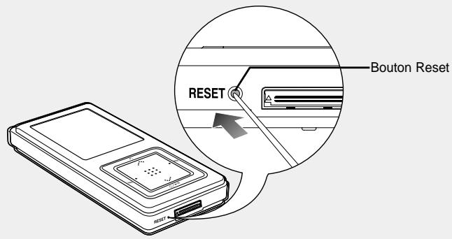 SAMSUNG YPZ5FQW-ELS - Réinitialisation du système - 1