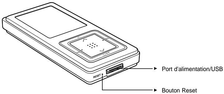 SAMSUNG YPZ5FQW-ELS - Conception ergonomique! - 2