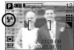 SAMSUNG KENOX D7 - Touche FLASH ( 4 )/ GAUCHE - 1