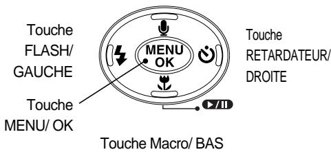 SAMSUNG KENOX D7 - Touché / 5 fonctions - 2