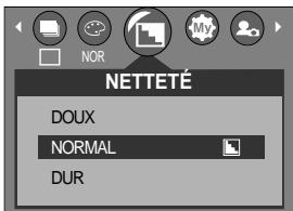 SAMSUNG KENOX D7 - Netteté - 1