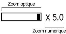 SAMSUNG KENOX D7 - Touche ZOOM W/ T - 13