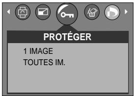 SAMSUNG KENOX D7 - Protection des images - 1