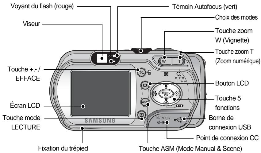 SAMSUNG KENOX D7 - Arrère &amp; Bas - 1