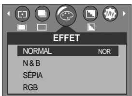 SAMSUNG KENOX D7 - Effet - 1