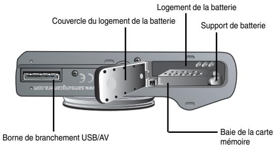 SAMSUNG VLUU L74WIDE - Bas - 1