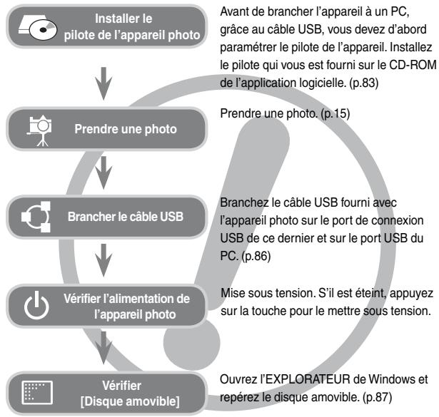 SAMSUNG VLUU L74WIDE - Instructions - 1